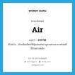 air แปลว่า?, คำศัพท์ภาษาอังกฤษ air แปลว่า อากาศ ประเภท N ตัวอย่าง ฝ่ายพันธมิตรได้ทุ่มเทแสนยานุภาพทางอากาศโจมตีอิรักอย่างหนัก หมวด N