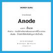 anode แปลว่า?, คำศัพท์ภาษาอังกฤษ anode แปลว่า ขั้วบวก ประเภท N ตัวอย่าง ก่อนใช้ถ่ายไฟฉายต้องแกะฉลากที่ขั้วบวกก่อน เพิ่มเติม ขั้วไฟฟ้าที่มีศักย์ไฟฟ้าสูงกว่าอีกขั้วหนึ่ง หมวด N