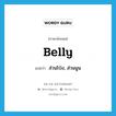 belly แปลว่า?, คำศัพท์ภาษาอังกฤษ belly แปลว่า ส่วนโป่ง, ส่วนนูน ประเภท N หมวด N