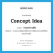 concept idea แปลว่า?, คำศัพท์ภาษาอังกฤษ concept idea แปลว่า กรอบความคิด ประเภท N ตัวอย่าง กรอบความคิดของทิศทางการพัฒนาประเทศเป็นไปอย่างก้าวหน้า หมวด N