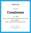 crossbeam แปลว่า?, คำศัพท์ภาษาอังกฤษ crossbeam แปลว่า ขื่อ ประเภท N ตัวอย่าง คติการถือผีของชาวไทยไม่กล้านอนขวางขื่อเพราะกลัวผีจะลงมาเหยียบอก เพิ่มเติม ชื่อไม้เครื่องบนสำหรับยึดหัวเสาด้านขวาง หมวด N