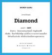 เพชร ภาษาอังกฤษ?, คำศัพท์ภาษาอังกฤษ เพชร แปลว่า diamond ประเภท N ตัวอย่าง ฉันชอบเพชรรูปหยดน้ำ มันดูมีเสน่ห์ดี เพิ่มเติม ชื่อแก้วที่แข็งที่สุด และมีน้ำแวววาวมากกว่าพลอยอื่นๆ ใช้ทำเครื่องประดับ หรือใช้ประโยชน์ในทางอุตสาหกรรม หมวด N