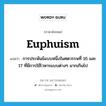 euphuism แปลว่า?, คำศัพท์ภาษาอังกฤษ euphuism แปลว่า การประพันธ์แบบหนึ่งในศตวรรษที่ 16 และ 17 ที่มีการใช้โวหารแบบต่างๆ มากเกินไป ประเภท N หมวด N