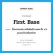 first base แปลว่า?, คำศัพท์ภาษาอังกฤษ first base แปลว่า ขั้นแรกของความสัมพันธ์ทางเพศ คือ การจูบและจับเหนือสะโพก ประเภท SL หมวด SL