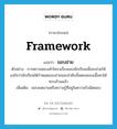 framework แปลว่า?, คำศัพท์ภาษาอังกฤษ framework แปลว่า ขอบข่าย ประเภท N ตัวอย่าง การตรวจสอบเค้าโครงเรื่องของนักเรียนเพื่อจะช่วยให้แน่ใจว่านักเรียนได้กำหนดขอบข่ายและลำดับขั้นตอนของเนื้อหาได้ครบถ้วนแล้ว เพิ่มเติม ขอบเขตงานหรือความรู้ที่อยู่ในความรับผิดชอบ หมวด N