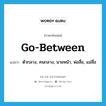 go-between แปลว่า?, คำศัพท์ภาษาอังกฤษ go-between แปลว่า ตัวกลาง, คนกลาง, นายหน้า, พ่อสื่อ, แม่สื่อ ประเภท N หมวด N