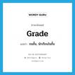 grade แปลว่า?, คำศัพท์ภาษาอังกฤษ grade แปลว่า ชนชั้น, นักเรียนในชั้น ประเภท N หมวด N