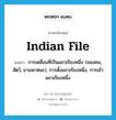 Indian file แปลว่า?, คำศัพท์ภาษาอังกฤษ Indian file แปลว่า การเคลื่อนที่เป็นแถวเรียงหนึ่ง (ของคน, สัตว์, ยานพาหนะ), การตั้งแถวเรียงหนึ่ง, การเข้าแถวเรียงหนึ่ง ประเภท N หมวด N