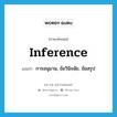 inference แปลว่า?, คำศัพท์ภาษาอังกฤษ inference แปลว่า การอนุมาน, ข้อวินิจฉัย, ข้อสรุป ประเภท N หมวด N