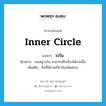 วงใน ภาษาอังกฤษ?, คำศัพท์ภาษาอังกฤษ วงใน แปลว่า inner circle ประเภท N ตัวอย่าง เธออยู่วงใน สามารถสืบเรื่องได้ง่ายขึ้น เพิ่มเติม สิ่งที่มีส่วนเกี่ยวข้องโดยตรง หมวด N