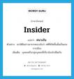 คนวงใน ภาษาอังกฤษ?, คำศัพท์ภาษาอังกฤษ คนวงใน แปลว่า insider ประเภท N ตัวอย่าง เขาได้ยินข่าวมาจากคนวงในว่า คดีที่เกิดขึ้นนั้นเป็นเกมการเมือง เพิ่มเติม บุคคลหรือกลุ่มบุคคลที่เกี่ยวข้องใกล้ชิดกัน หมวด N