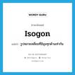 isogon แปลว่า?, คำศัพท์ภาษาอังกฤษ isogon แปลว่า รูปหลายเหลี่ยมที่มีมุมทุกด้านเท่ากัน ประเภท N หมวด N