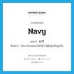 navy แปลว่า?, คำศัพท์ภาษาอังกฤษ navy แปลว่า นาวี ประเภท N ตัวอย่าง เรือบางลำของนาวีสหรัฐฯ มีผู้หญิงเป็นลูกเรือ หมวด N