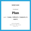 plan แปลว่า?, คำศัพท์ภาษาอังกฤษ plan แปลว่า วางแผน, วางโครงการ, วางแผนงาน, กะแผนการ ประเภท VT หมวด VT