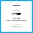 การสี ภาษาอังกฤษ?, คำศัพท์ภาษาอังกฤษ การสี แปลว่า scrub ประเภท N ตัวอย่าง การสีกันของสายไฟอาจทำให้ไฟลุกได้ หมวด N