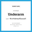 underarm แปลว่า?, คำศัพท์ภาษาอังกฤษ underarm แปลว่า ที่กระทำในลักษณะทิ้งแขนลงต่ำ ประเภท ADV หมวด ADV