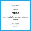 veer แปลว่า?, คำศัพท์ภาษาอังกฤษ veer แปลว่า การเปลี่ยนทิศทาง, การหัน, การหันเห, การเบี่ยงเบน ประเภท N หมวด N