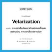 velarization แปลว่า?, คำศัพท์ภาษาอังกฤษ velarization แปลว่า การออกเสียงโดยเอาด้านหลังของลิ้นแตะเพดานอ่อน, การออกเสียงเพดานอ่อน ประเภท N หมวด N