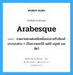 arabesque แปลว่า?, คำศัพท์ช่างภาษาอังกฤษ - ไทย arabesque คำศัพท์ภาษาอังกฤษ arabesque แปลว่า ลวดลายตกแต่งสมัยหนึ่งของอาหรับมีองค์ประกอบต่าง ๆ เป็นพวกดอกไม้ ผลไม้ มนุษย์ และสัตว์