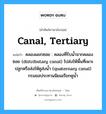 canal, tertiary แปลว่า?, คำศัพท์ช่างภาษาอังกฤษ - ไทย canal, tertiary คำศัพท์ภาษาอังกฤษ canal, tertiary แปลว่า คลองแยกซอย : คลองที่รับน้ำจากคลองซอย (distributary canal) ไปส่งให้พื้นที่เพาะปลูกหรือส่งให้คูส่งน้ำ (quaternary canal) กรมชลประทานนิยมเรียกคูน้ำ