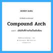 compound arch แปลว่า?, คำศัพท์ช่างภาษาอังกฤษ - ไทย compound arch คำศัพท์ภาษาอังกฤษ compound arch แปลว่า เส้นโค้งที่ก่ายกันเป็นเชิงซ้อน