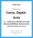 curve, depth-area แปลว่า?, คำศัพท์ช่างภาษาอังกฤษ - ไทย curve, depth-area คำศัพท์ภาษาอังกฤษ curve, depth-area แปลว่า เส้นโค้งแสดงความสัมพันธ์ระหว่างความลึกเฉลี่ยของฝนกับพื้นที่ที่ฝนตก เรียกอีกอย่างหนึ่งว่า rainfall intensity-area curve