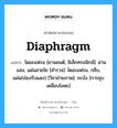 diaphragm แปลว่า?, คำศัพท์ช่างภาษาอังกฤษ - ไทย diaphragm คำศัพท์ภาษาอังกฤษ diaphragm แปลว่า ไดอะแฟรม [ยานยนต์, อิเล็กทรอนิกส์]: ม่านแสง, แผ่นสายใย [สำรวจ]: ไดอะแฟรม, กลีบ, แผ่น(ช่องรับแสง) [วิชาถ่ายภาพ]: กะบัง [การชุบเคลือบโลหะ]