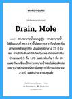 drain, mole แปลว่า?, คำศัพท์ช่างภาษาอังกฤษ - ไทย drain, mole คำศัพท์ภาษาอังกฤษ drain, mole แปลว่า ทางระบายน้ำแบบรูตุ่น : ทางระบายน้ำใต้ดินแบบชั่วคราว ทำขึ้นโดยการลากก้อนโลหะที่ม ลักษณะคล้ายลูกปืน เส้นผ่าศูนย์กลาง 7.5 ถึ 15 ซม. ผ่านไปในดินทำให้เกิดเป็นโพรงลึกจากผิวดินประมาณ 0.5 ถึง 1.20 เมตร ห่างกัน 1 ถึง 10 เมตร โพรงนี้จะเป็นทางระบายน้ำโดยไม่ต้องฝังท่อ เหมาะสำหรับดินเหนียว มีอายุการใช้งานประมาณ 2-3 ปี แต่ทำง่าย ค่าลงทุนต่ำ