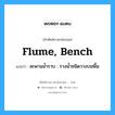 flume, bench แปลว่า?, คำศัพท์ช่างภาษาอังกฤษ - ไทย flume, bench คำศัพท์ภาษาอังกฤษ flume, bench แปลว่า สะพานน้ำราบ : รางน้ำชนิดวางบนพื้น