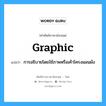 graphic แปลว่า?, คำศัพท์ช่างภาษาอังกฤษ - ไทย graphic คำศัพท์ภาษาอังกฤษ graphic แปลว่า การอธิบายโดยใช้ภาพหรือเค้าโครงแผนผัง