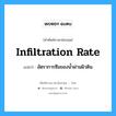 infiltration rate แปลว่า?, คำศัพท์ช่างภาษาอังกฤษ - ไทย infiltration rate คำศัพท์ภาษาอังกฤษ infiltration rate แปลว่า อัตราการซึมของน้ำผ่านผิวดิน