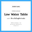 low water table แปลว่า?, คำศัพท์ช่างภาษาอังกฤษ - ไทย low water table คำศัพท์ภาษาอังกฤษ low water table แปลว่า ที่ราบ ซึ่งน้ำอยู่ต่ำกว่าระดับ