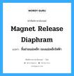 magnet release diaphram แปลว่า?, คำศัพท์ช่างภาษาอังกฤษ - ไทย magnet release diaphram คำศัพท์ภาษาอังกฤษ magnet release diaphram แปลว่า ลิ้นช่วยแม่เหล็ก ของแม่เหล็กไฟฟ้า