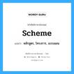 scheme แปลว่า?, คำศัพท์ช่างภาษาอังกฤษ - ไทย scheme คำศัพท์ภาษาอังกฤษ scheme แปลว่า หลักสูตร, โครงการ, แบบแผน