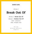 กริยา 3 ช่อง ของ Break Out Of คืออะไร? มาดูคำอ่าน คำแปลกันเลย, กริยาช่อง 1 Break Out Of กริยาช่อง 2 Broke Out Of กริยาช่อง 3 Broken Out Of แปลว่า แยกออกจาก หมวด Irregular Verb หมวด Irregular Verb