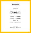 Dream มีกริยา 3 ช่องอะไรบ้าง? คำศัพท์ในกลุ่มประเภท irregular verb, กริยาช่อง 1 Dream กริยาช่อง 2 Dreamt กริยาช่อง 3 Dreamt แปลว่า ฝัน หมวด Irregular Verb มีหลายแบบ y หมวด Irregular Verb