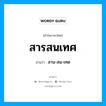 สารสนเทศ อ่านว่า?, คำในภาษาไทย สารสนเทศ อ่านว่า สาน-สน-เทด