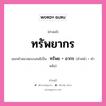 คำสนธิ: ทรัพยากร แยกคำสมาสแบบสนธิ, แปลว่า?, แยกคำสมาสแบบสนธิเป็น ทรัพย + อากร คำหน้า ทรัพย คำหลัง อากร ประเภท สระสนธิ หมวด สระสนธิ