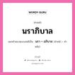 คำสนธิ: นราภิบาล แยกคำสมาสแบบสนธิ, แปลว่า?, แยกคำสมาสแบบสนธิเป็น นรา + อภิบาล คำหน้า นรา คำหลัง อภิบาล ประเภท สระสนธิ หมวด สระสนธิ