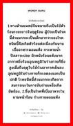 1.ให้ข้าวปลาอาหารหรือปัจจัยการดำรงชีวิตหรือค่าครองชีพ 2.เลี้ยงหรือเพาะเลี้ยง 3.มีลูก, มีบุตร 4.เลี้ยง 5.ปลูกฝัง ภาษาจีนคืออะไร, คำศัพท์ภาษาไทย - จีน 1.ทางด้านแพทย์จีนหมายถึงเป็นไข้ตัวร้อนระยะยาวในฤดูร้อน ผู้ป่วยเป็นโรคนี้ส่วนมากจะเป็นเด็กอาการของโรคชนิดนี้คือเกิดตัวร้อนต่อเนื่องกันนาน เบื่ออาหารผอมแห้ง กระหายน้ำ ปัสสาวะบ่อย ผิวหนังร้อนแห้งผาก อากาศยิ่งร้อนอุณหภูมิในร่างกายก็ยิ่งสูงเมื่อถึงฤดูใบไม้ร่วงอากาศเย็นลง อุณหภูมิในร่างกายก็จะลดลงและเป็นปกติ โรคชนิดนี้ส่วนมากจะเกิดจากสมรรถนะในการขับถ่ายเหงื่อเกิดขัดข้อง, 2.ซึ่งเป็นโรคที่เบื่ออาหารในยามหน้าร้อน ร่างกายผอมแห้ง ภาษาจีน 疰夏 คำอ่าน [zhù xià]