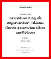 1.ตาข่ายจับนก 2.เชิญ เชื้อเชิญ,เสาะหาค้นหา 3.ตั้งแสดง เรียงราย 4.ตะแกรงร่อน 5.สิ่งทอแพรที่โปร่งบาง ภาษาจีนคืออะไร, คำศัพท์ภาษาไทย - จีน 1.ตาข่ายจับนก 2.เชิญ เชื้อเชิญ,เสาะหาค้นหา 3.ตั้งแสดง เรียงราย 4.ตะแกรงร่อน 5.สิ่งทอแพรที่โปร่งบาง ภาษาจีน 罗 คำอ่าน [luó]