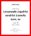 1.ทางสายหลัก 2.พุ่งเข้าไป ถลาเข้าไป 3.ปะทะกัน 4.ลวก, ชง ภาษาจีนคืออะไร, คำศัพท์ภาษาไทย - จีน 1.ทางสายหลัก 2.พุ่งเข้าไป ถลาเข้าไป 3.ปะทะกัน 4.ลวก, ชง ภาษาจีน 冲 คำอ่าน [chōng]