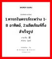 1.ทารกในครรภ์ระหว่าง 1-8 อาทิตย์, 2.ผลิตภัณฑ์กึ่งสำเร็จรูป ภาษาจีนคืออะไร, คำศัพท์ภาษาไทย - จีน 1.ทารกในครรภ์ระหว่าง 1-8 อาทิตย์, 2.ผลิตภัณฑ์กึ่งสำเร็จรูป ภาษาจีน 胚 คำอ่าน [pēi]