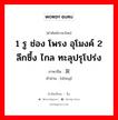 洞 ภาษาไทย?, คำศัพท์ภาษาไทย - จีน 洞 ภาษาจีน 1 รู ช่อง โพรง อุโมงค์ 2 ลึกซึ้ง ไกล ทะลุปรุโปร่ง คำอ่าน [dòng]