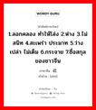 1.ลอกคลอง ทำให้โล่ง 2.ห่าง 3.ไม่สนิท 4.สะเพร่า ประมาท 5.ว่างเปล่า ไม่เต็ม 6.กระจาย 7.ชื่อสกุลของชาวจีน ภาษาจีนคืออะไร, คำศัพท์ภาษาไทย - จีน 1.ลอกคลอง ทำให้โล่ง 2.ห่าง 3.ไม่สนิท 4.สะเพร่า ประมาท 5.ว่างเปล่า ไม่เต็ม 6.กระจาย 7.ชื่อสกุลของชาวจีน ภาษาจีน 疏 คำอ่าน [shū]