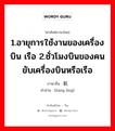 1.อายุการใช้งานของเครื่องบิน เรือ 2.ชั่วโมงบินของคนขับเครื่องบินหรือเรือ ภาษาจีนคืออะไร, คำศัพท์ภาษาไทย - จีน 1.อายุการใช้งานของเครื่องบิน เรือ 2.ชั่วโมงบินของคนขับเครื่องบินหรือเรือ ภาษาจีน 航龄 คำอ่าน [háng líng]