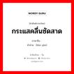 กระแสคลื่นซัดสาด ภาษาจีนคืออะไร, คำศัพท์ภาษาไทย - จีน กระแสคลื่นซัดสาด ภาษาจีน 潋滟 คำอ่าน [liàn yàn]