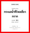 激流 ภาษาไทย?, คำศัพท์ภาษาไทย - จีน 激流 ภาษาจีน กระแสน้ำที่ไหลเชี่ยวกราก คำอ่าน [jī liú ]