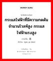 กระแสไฟฟ้าที่มีความกดดันจำนวนโวลท์สูง กระแสไฟฟ้าแรงสูง ภาษาจีนคืออะไร, คำศัพท์ภาษาไทย - จีน กระแสไฟฟ้าที่มีความกดดันจำนวนโวลท์สูง กระแสไฟฟ้าแรงสูง ภาษาจีน 高压电 คำอ่าน [gāo yā diàn]