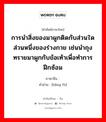 การนำสิ่งของมาผูกติดกับส่วนใดส่วนหนึ่งของร่างกาย เช่นนำถุงทรายมาผูกกับข้อเท้าเพื่อทำการฝึกซ้อม ภาษาจีนคืออะไร, คำศัพท์ภาษาไทย - จีน การนำสิ่งของมาผูกติดกับส่วนใดส่วนหนึ่งของร่างกาย เช่นนำถุงทรายมาผูกกับข้อเท้าเพื่อทำการฝึกซ้อม ภาษาจีน 绑缚 คำอ่าน [bǎng fù]